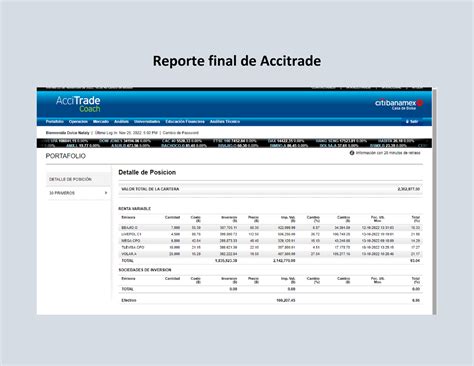 accitrade banco nacional de mexico.